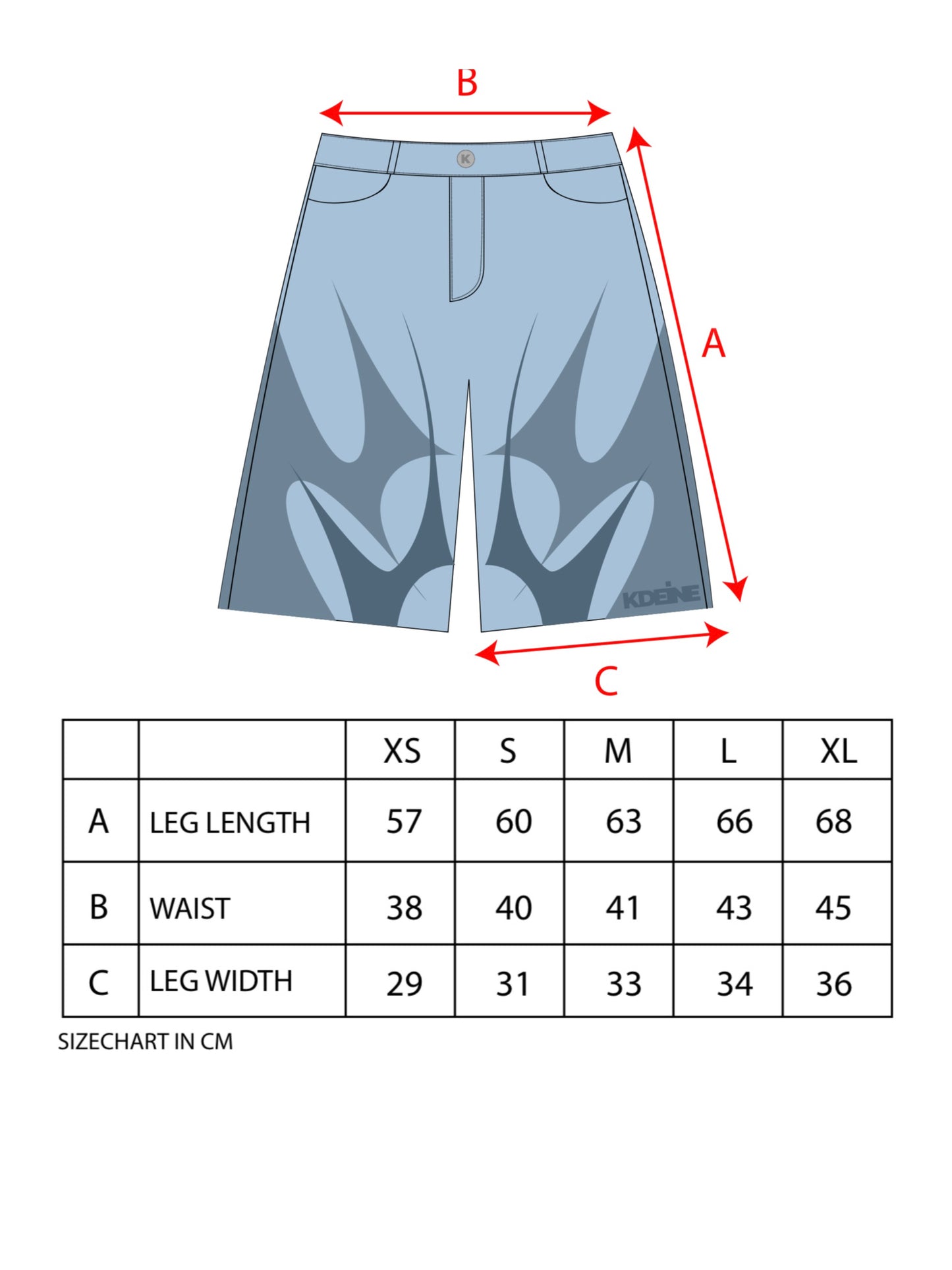 The K-Jort